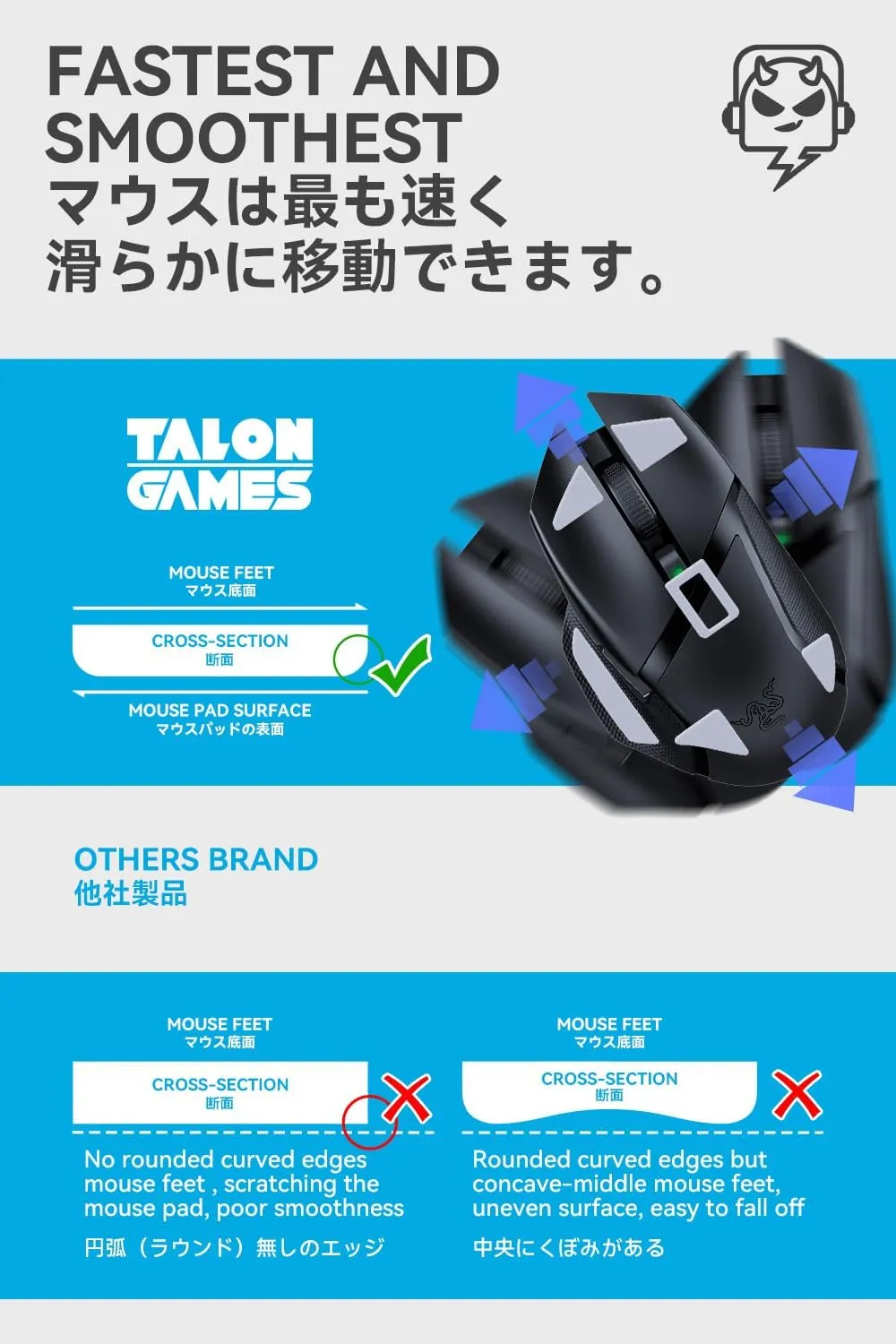2Sets of TALONGAMES Rounded Curved Edges Mouse Feet Skates Compatible with Razer Basilisk Ultimate Wireless Gaming Mouse Feet Replacement,0.8mm,Pure PTFE Material with Super Smooth Glide Pads