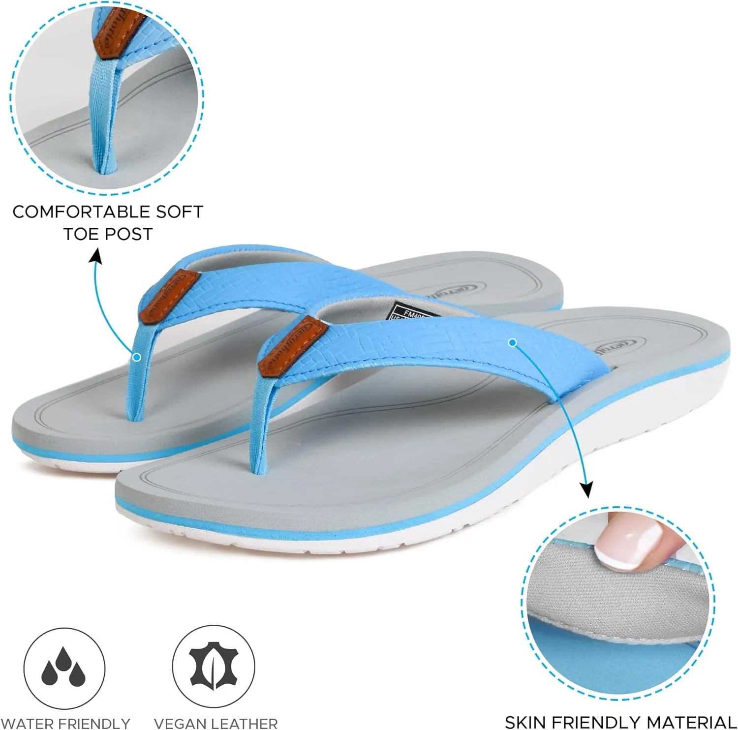 AEROTHOTIC Flip Flops Arch Support Womens  Slip On Recovery Plantar Fasciitis Relief Orthotic Slippers  Lightweight Thong Cushioning Sandals Women  Indoor Outdoor Beach Yoga Mat Footbed Footwear