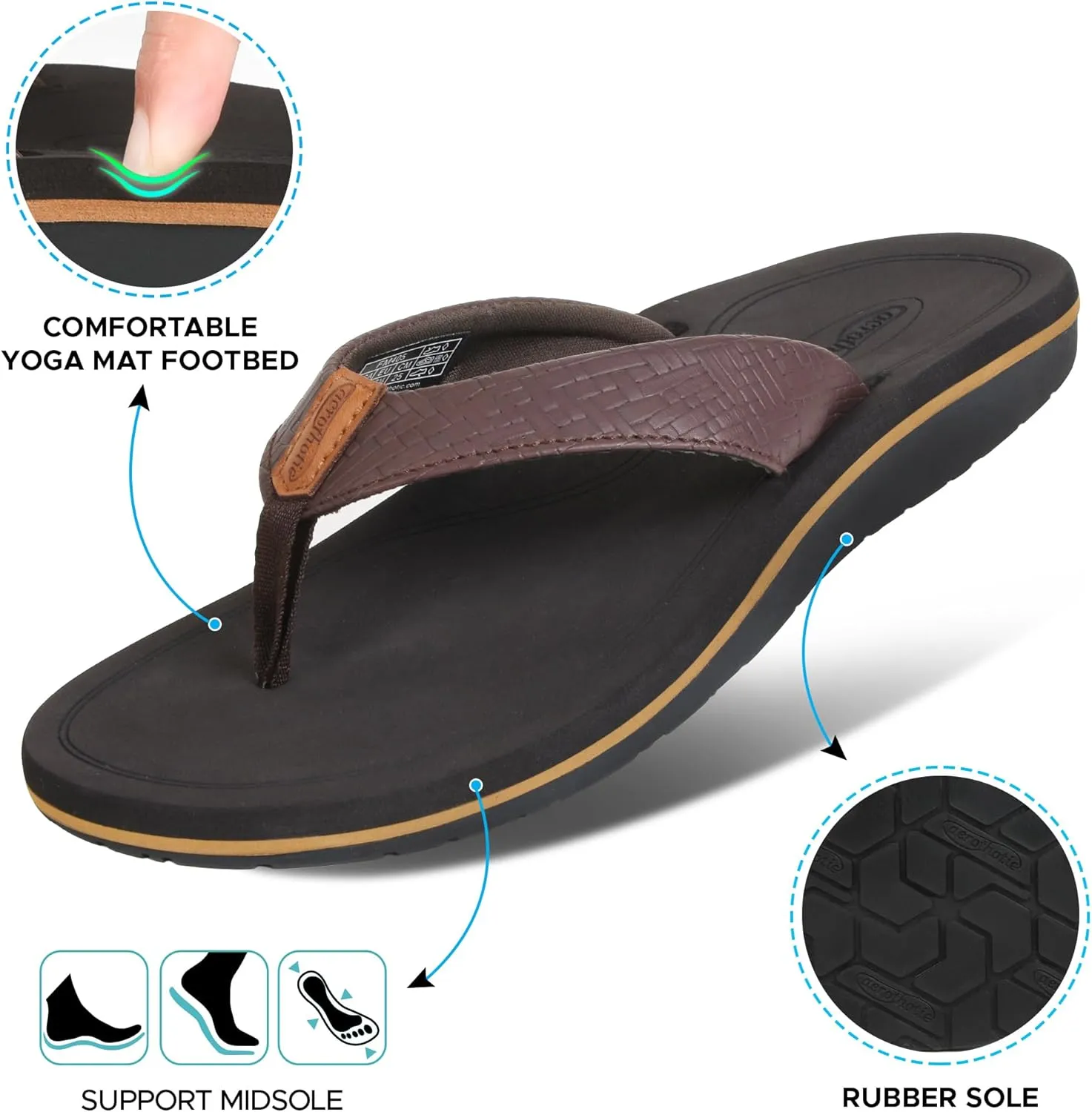 AEROTHOTIC Flip Flops Arch Support Womens  Slip On Recovery Plantar Fasciitis Relief Orthotic Slippers  Lightweight Thong Cushioning Sandals Women  Indoor Outdoor Beach Yoga Mat Footbed Footwear