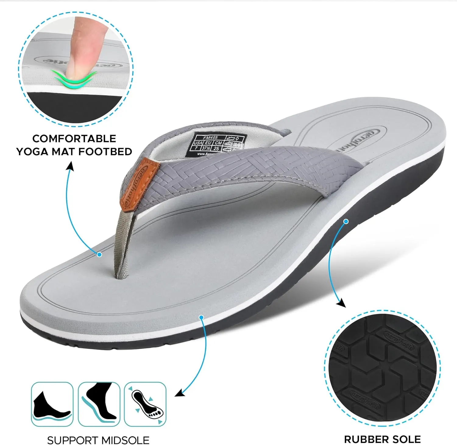 AEROTHOTIC Flip Flops Arch Support Womens  Slip On Recovery Plantar Fasciitis Relief Orthotic Slippers  Lightweight Thong Cushioning Sandals Women  Indoor Outdoor Beach Yoga Mat Footbed Footwear