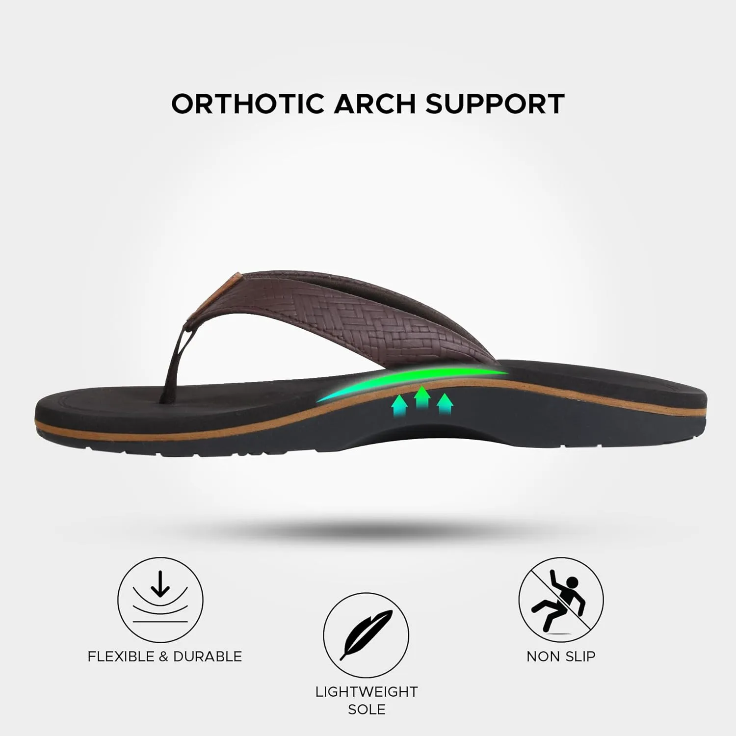 AEROTHOTIC Flip Flops Arch Support Womens  Slip On Recovery Plantar Fasciitis Relief Orthotic Slippers  Lightweight Thong Cushioning Sandals Women  Indoor Outdoor Beach Yoga Mat Footbed Footwear