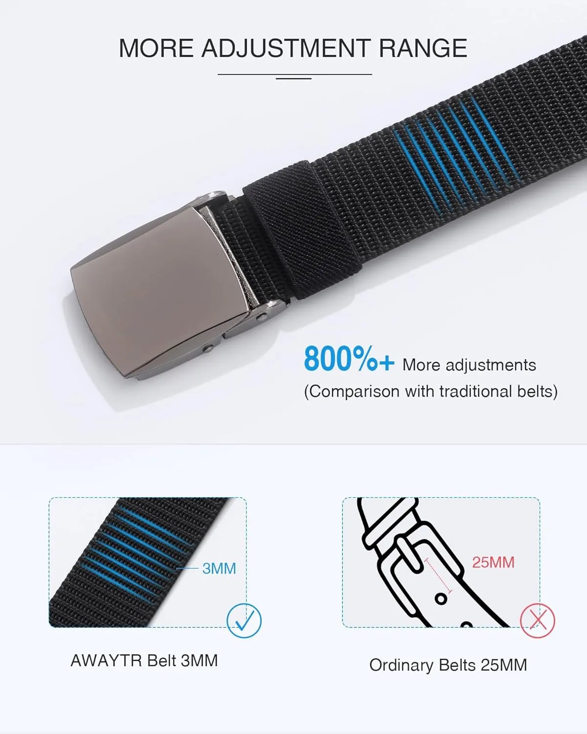 AWAYTR Nylon Boys Baseball Belt - Kids Golf Belt with Metal Buckle for Softball Pants School Uniform Jeans