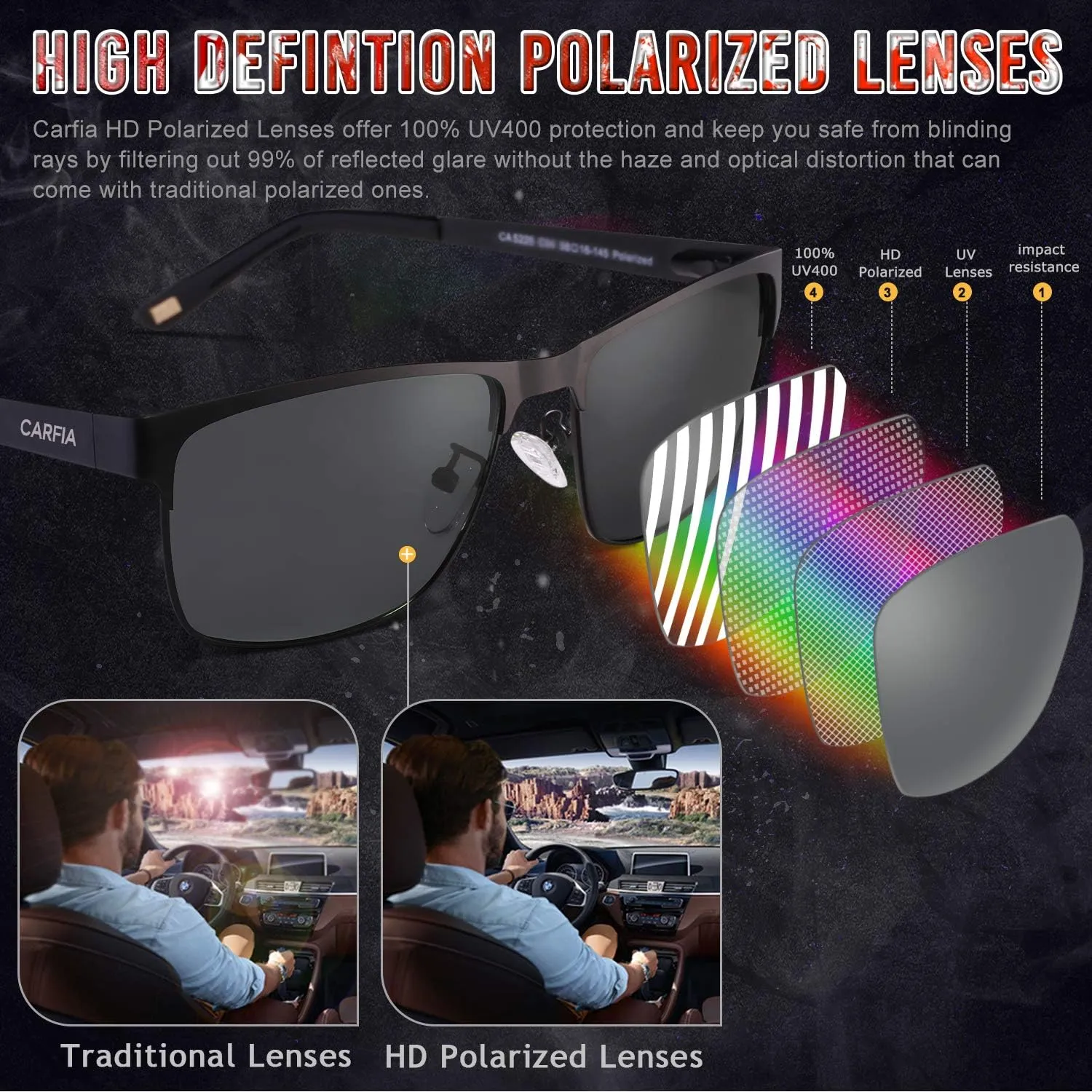 CARFIA Metal Mens Sunglasses Polarized UV400 Protection for Driving Fishing Hiking Golf Everyday Use CA5225