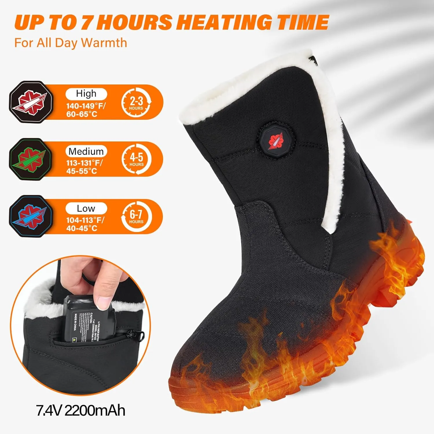 Dr.Warm Heated Boots for Women, Warm Fur Lined Heated Slippers Boot with 7.4V Rechargeable Battery Heated Shoes with Anti-Skid Sole Keep Feet Warm for Winter Indoor Outdoor