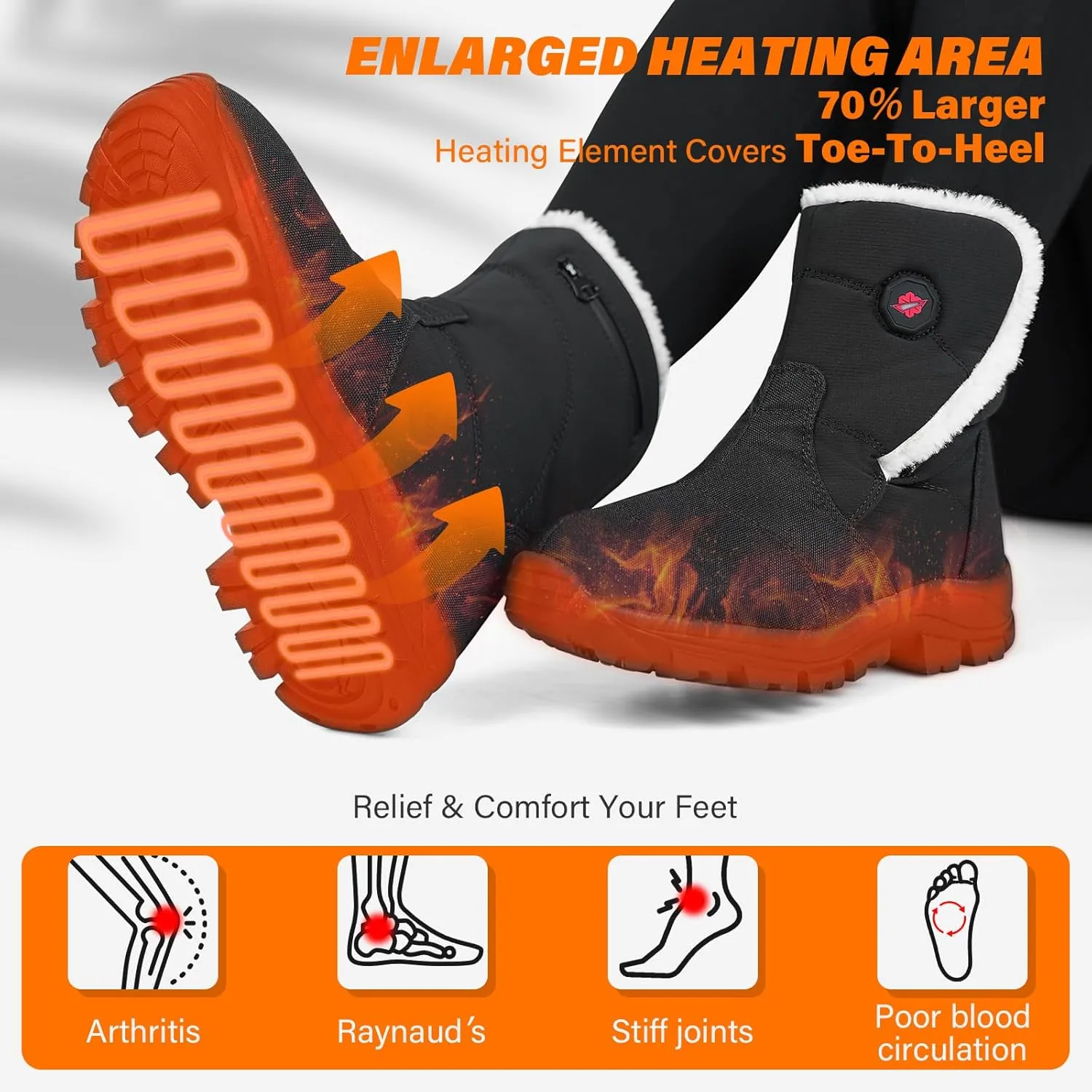 Dr.Warm Heated Boots for Women, Warm Fur Lined Heated Slippers Boot with 7.4V Rechargeable Battery Heated Shoes with Anti-Skid Sole Keep Feet Warm for Winter Indoor Outdoor