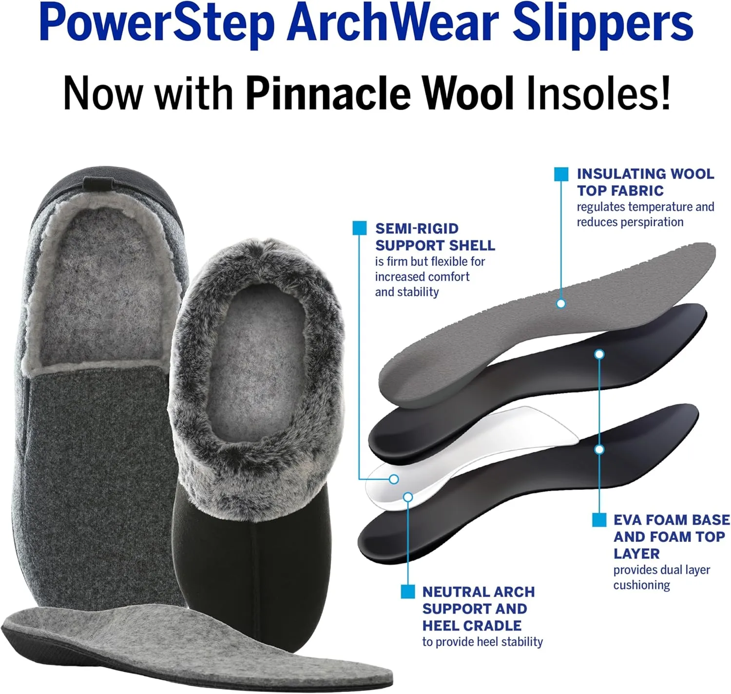 PowerStep Women's 2022 Archwear, House Shoes, Orthotic Slippers with Arch Support, Factory, 8