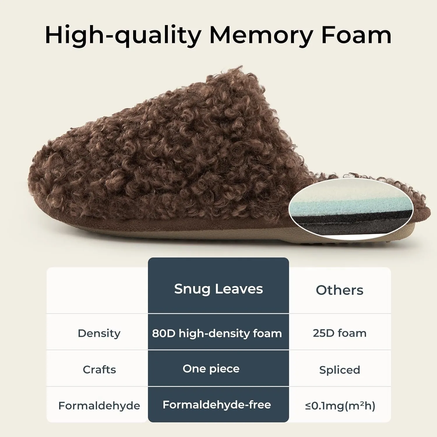 Snug Leaves Women's Scuff Slippers Furry Cute Curly Faux Wool Slip-on Indoor Memory Foam House Shoes
